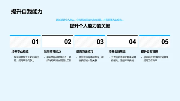 解读通用学历教育PPT模板