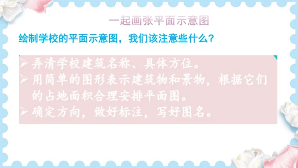 4  说说我们的学校   (课件）道德与法治三年级上册
