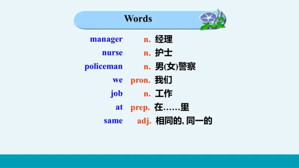 【轻松备课】外研版初中英语七年级上Module 2 Unit 2教学课件