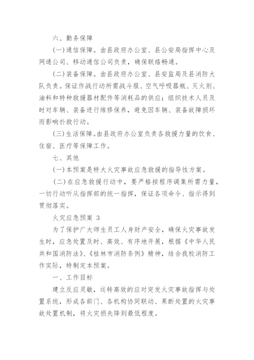 火灾应急预案.docx