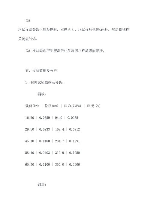 304不锈钢实验报告