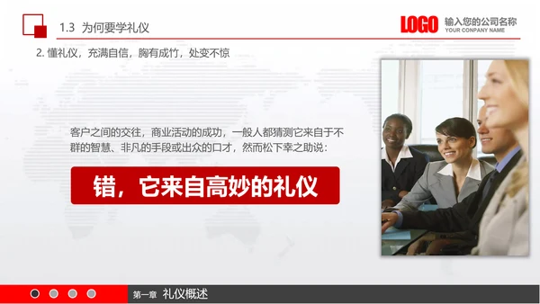实用员工入职商务礼议培训PPT