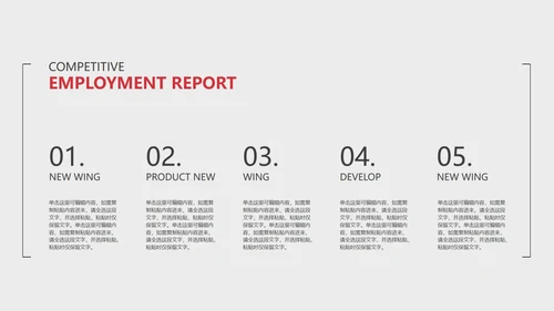 白色简约商业计划书主题PPT模板