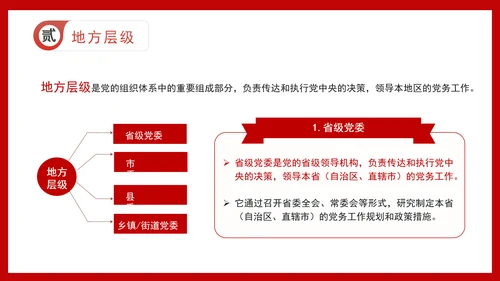 党支部党务知识微党课：党组织结构详解ppt课件