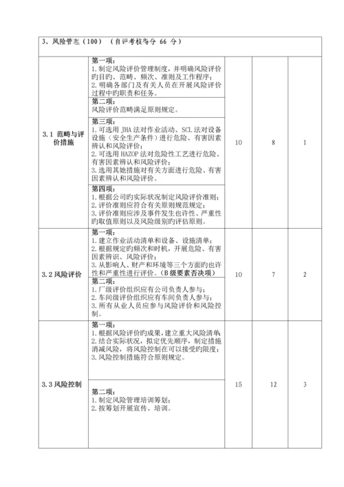 化工企业安全重点标准化自评经典报告.docx