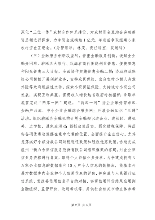 金融办深化金融改革行动方案.docx