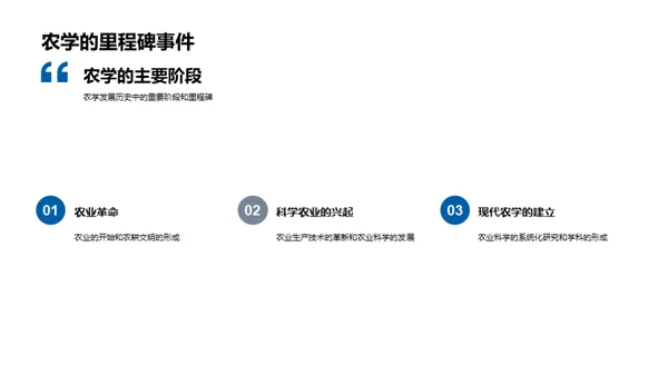 农学探索：研究之旅