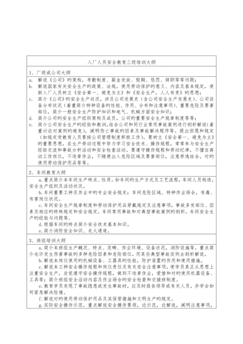 工厂生产运营管理标准手册汇总.docx