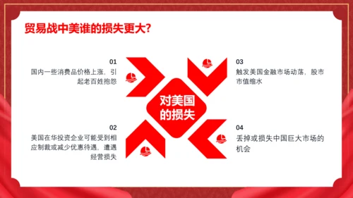 中美贸易分析PPT模板