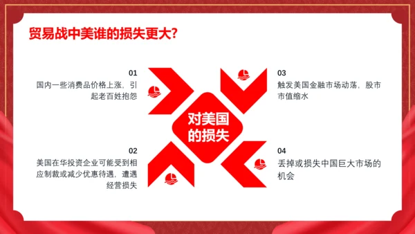 中美贸易分析PPT模板