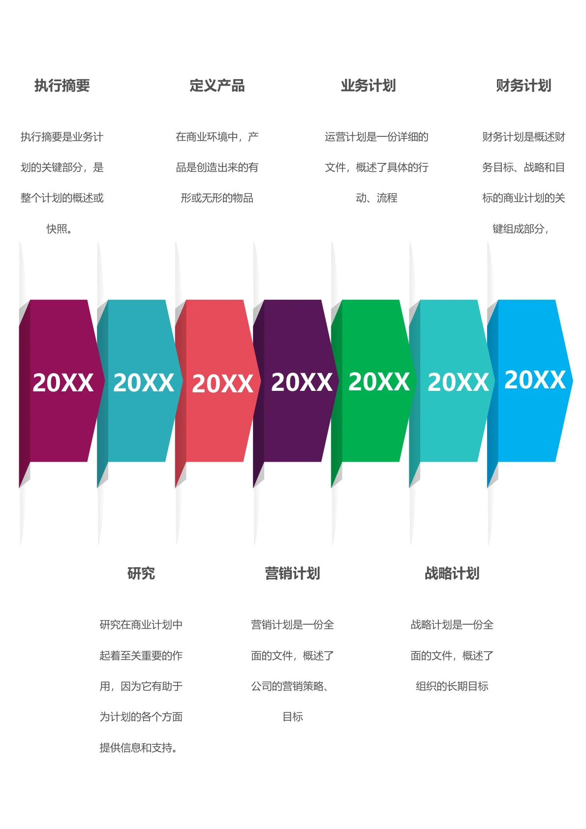 产品计划时间轴模板