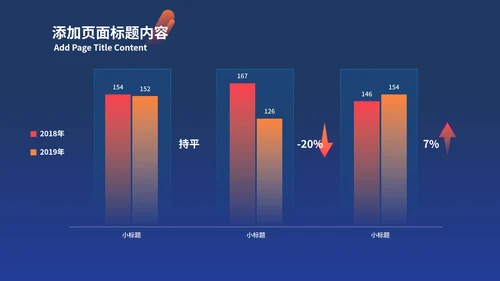 蓝色大气通用竞聘述职PPT模板