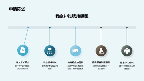 从培训师到学者