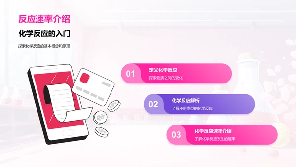 化学反应原理解析PPT模板