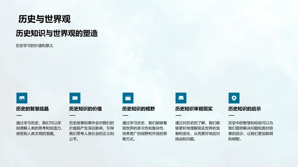 历史学专业解析PPT模板