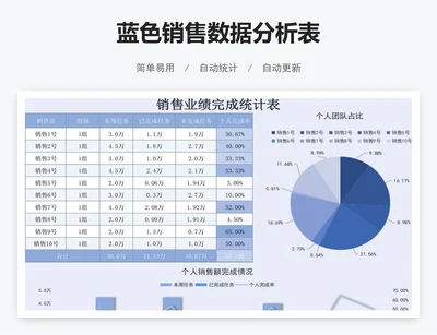 蓝色销售数据分析表