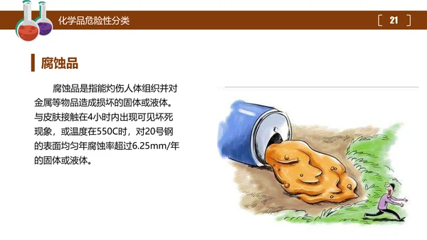 危险化学品处置对策安全培训PPT课件