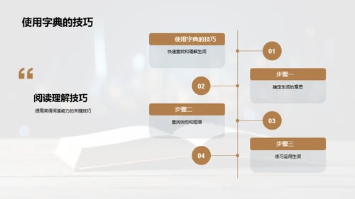 高二英语阅读解密