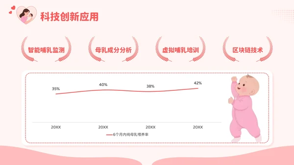 红色卡通风爱的天然力：世界母乳喂养周PPT模板