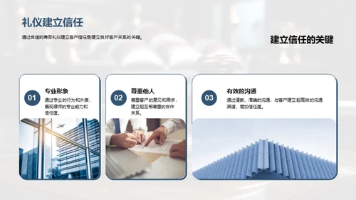 律师商务礼仪通识