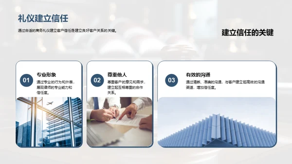 律师商务礼仪通识