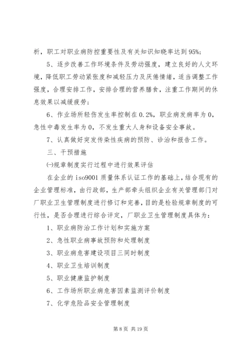 职业病预防实施方案.docx