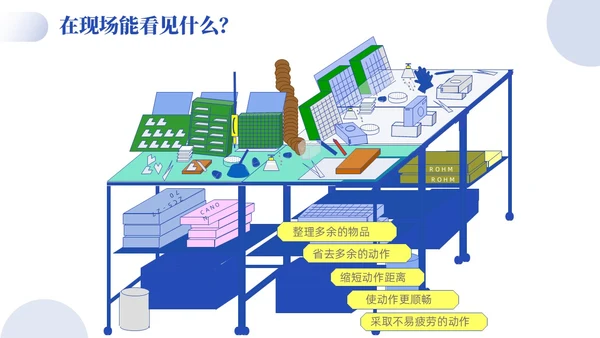 蓝色紫色渐变实拍风简约商务目视化管理企业管理员工培训PPT