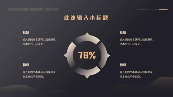 猎头行业分析通用PPT模板