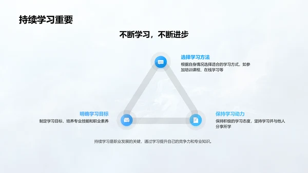 求职战略与技巧