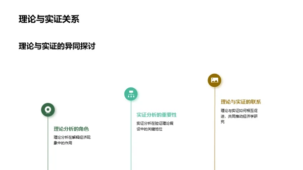 经济学研究揭秘
