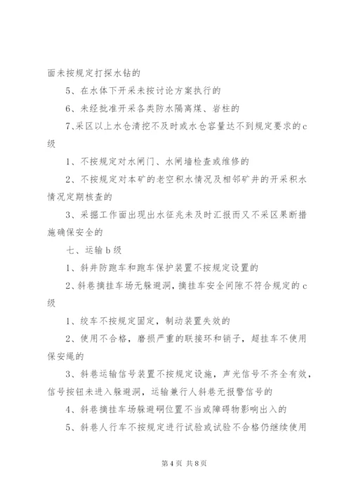 安全隐患分类分级标准.docx