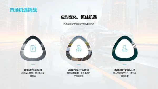 汽车行业新策略探索
