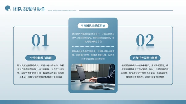 蓝色清晰20XX年半年度目标达成与差距分析PPT模板