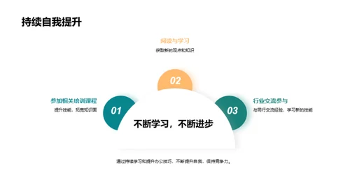 领导者的办公秘诀