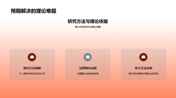 深度探析法学研究