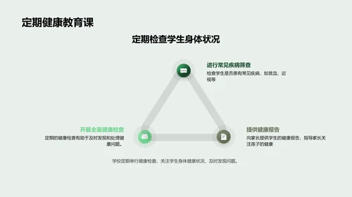 健康教育在一年级PPT模板