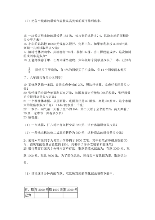 六年级小升初数学解决问题50道带答案（达标题）.docx