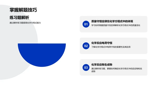 理解化学方程式PPT模板