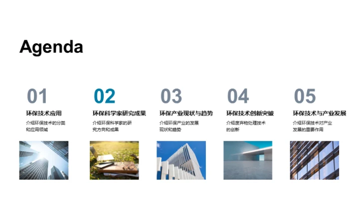 绿色技术：塑造未来