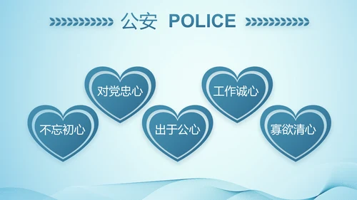 全国开展政法队伍教育整顿党课PPT