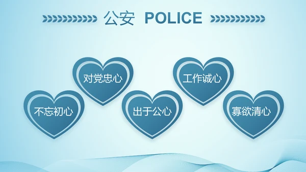 全国开展政法队伍教育整顿党课PPT