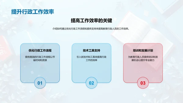 教学策略优化报告PPT模板