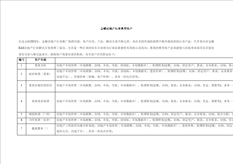 典型客户应用情况简表