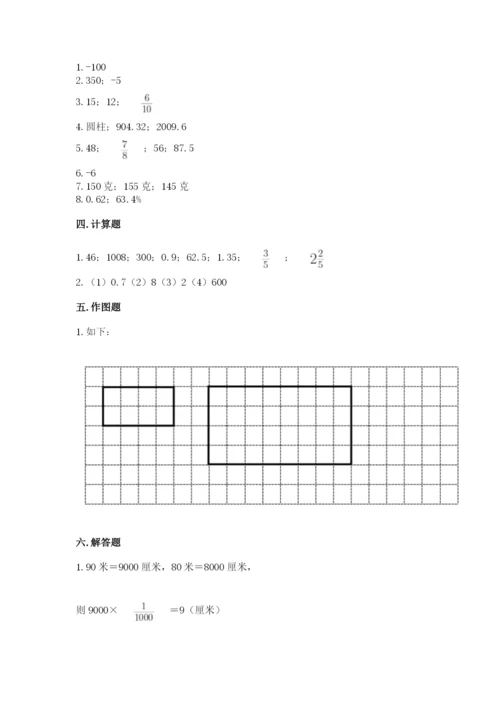 人教版六年级下册数学期末测试卷及答案【全国通用】.docx