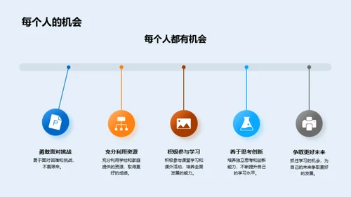 初一成长之旅