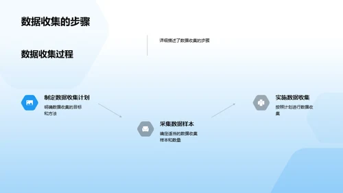 教育体系现代化探究