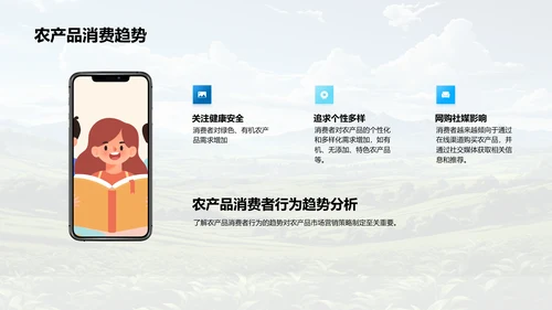 农产品营销策略