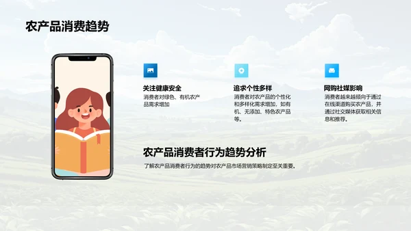 农产品营销策略