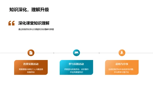 探索实践学习之旅