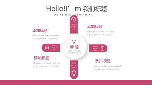 粉色简约美容化妆品宣传动态PPT